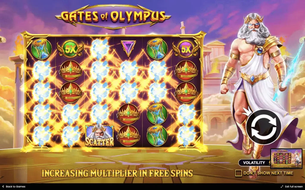 gates of olympus секреты